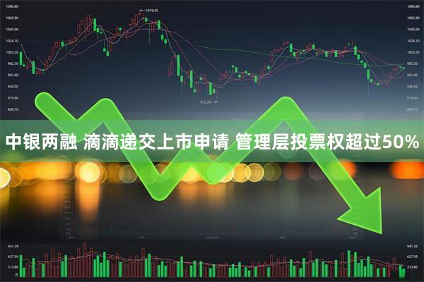 中银两融 滴滴递交上市申请 管理层投票权超过50%